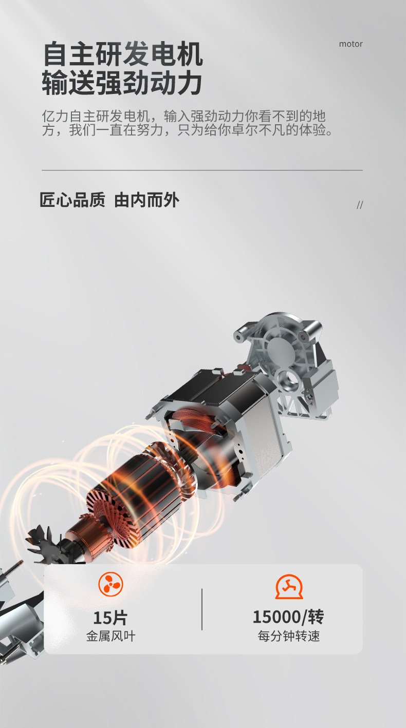 亿力 高压洗车机 多款套餐可选 图16