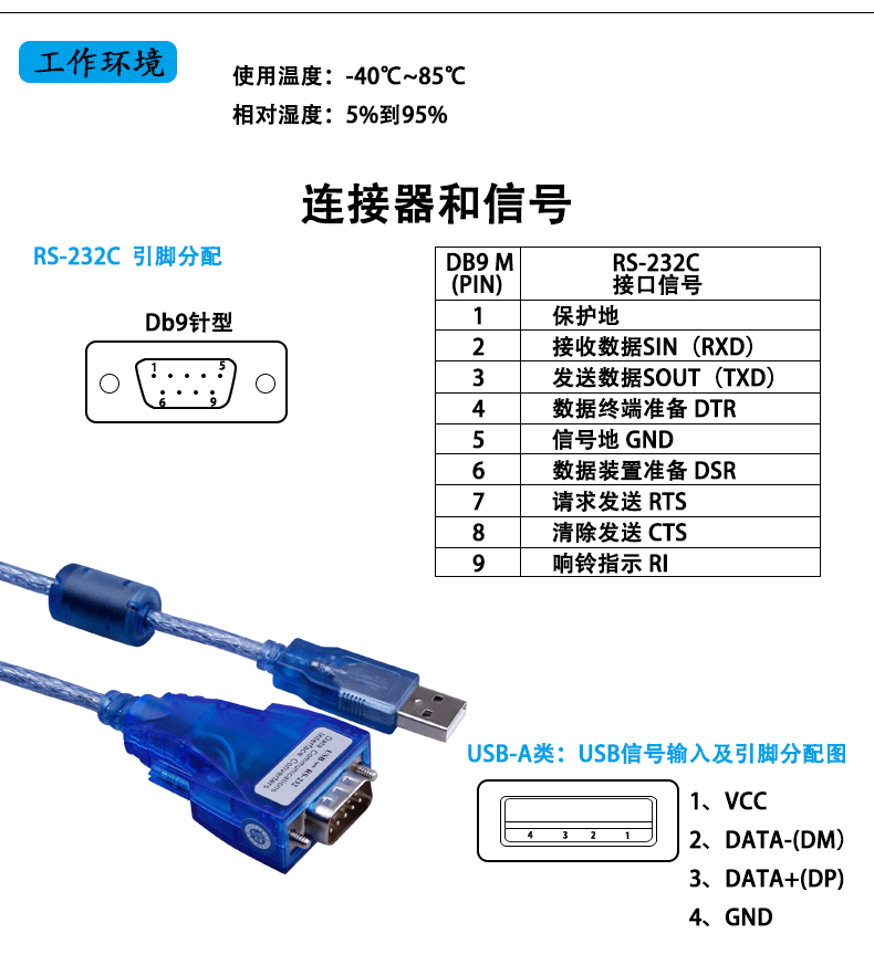 Accessoire USB - Ref 450586 Image 11