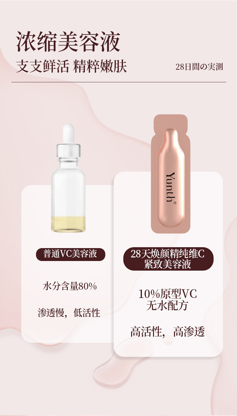 【日本直邮】Yunth面部VC美白精华液 一盒28枚 紧致抗皱抗衰老次抛亮白斑修复补水保湿收缩毛孔