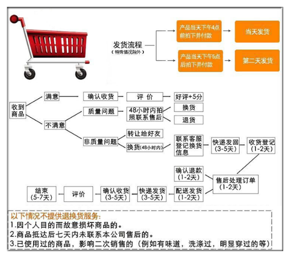 Bottes moto - Ref 1390116 Image 29