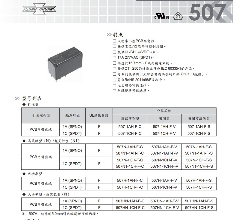 507 2ch Fc 12vdc 12a 8腳兩組轉換全新原裝台灣松川繼電器 露天拍賣