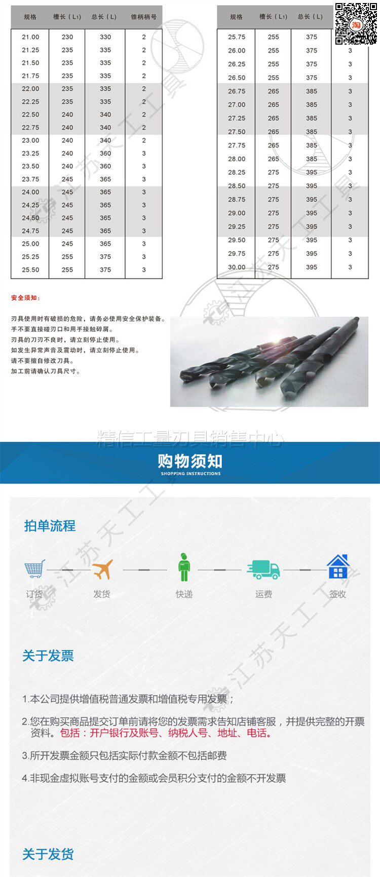 Расширенная буриль конуса 4341-GB-1438_04