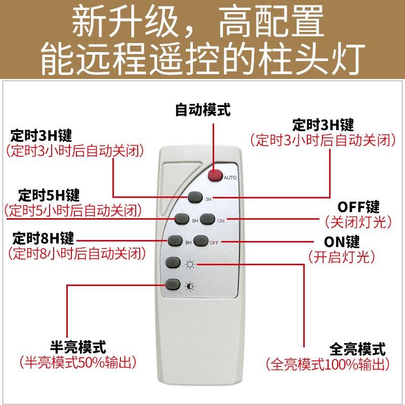 ů��̫������ͷ��PY088