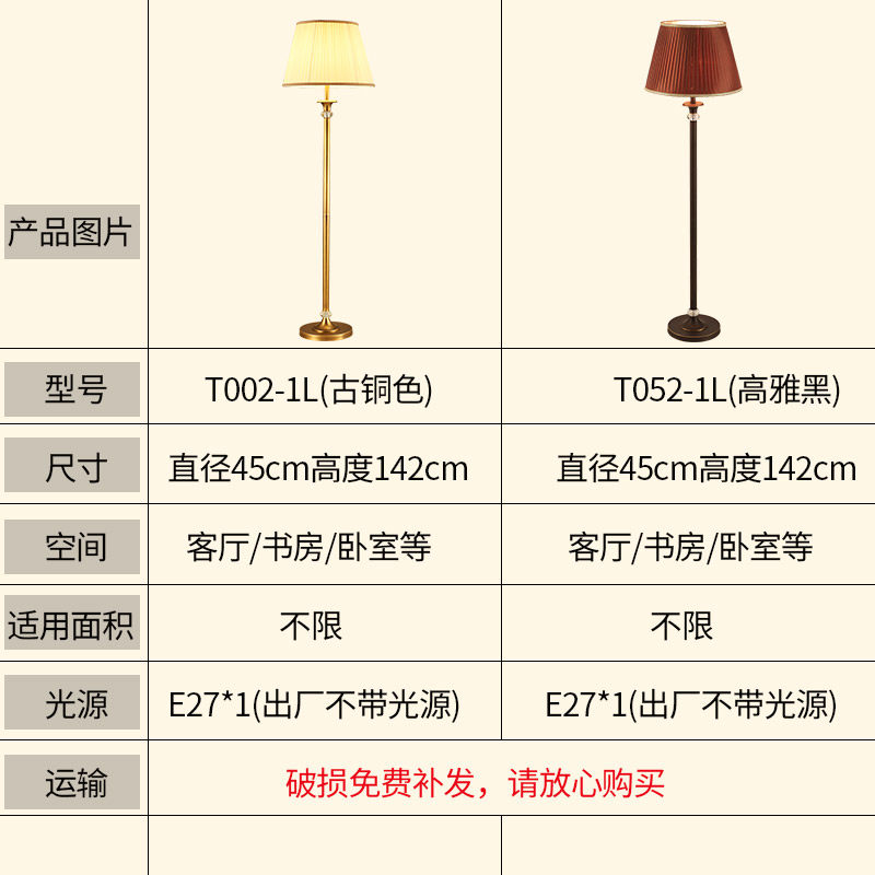 ������ʽ���ȫͭ����ص�t002