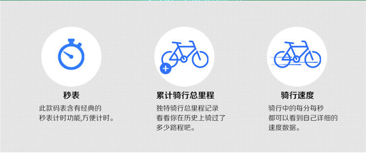 Compteur de vélo COOLCHANGE - Ref 2425930 Image 20