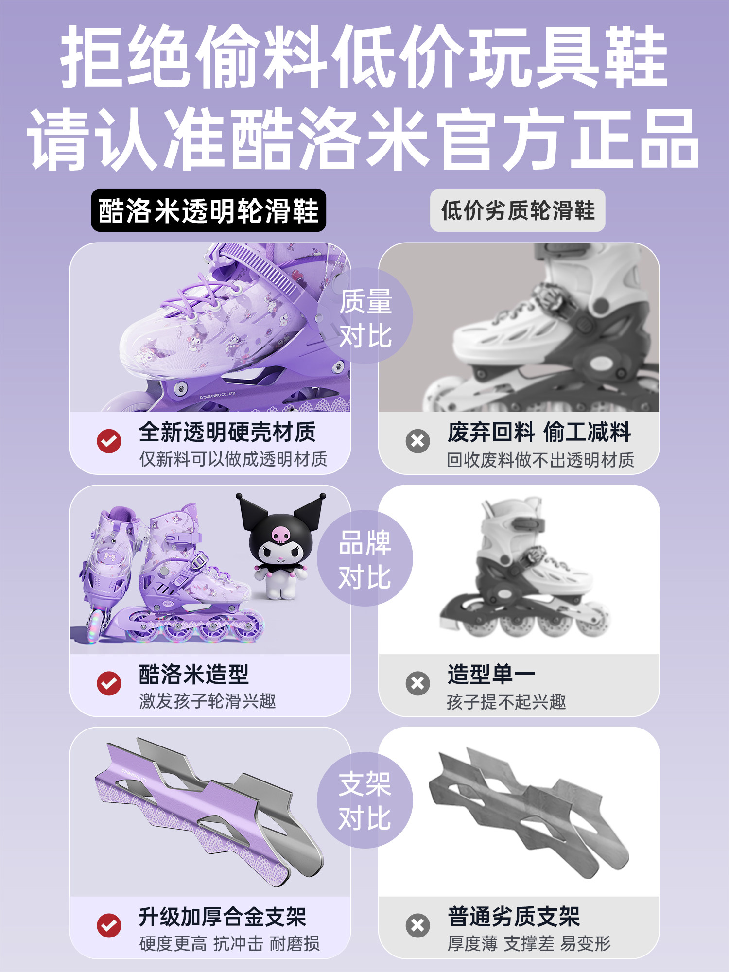 Kukulomi Roller Skates for Children, Boys and Girls, Professional Roller Skates, 6-12 Years Old, Beginner Set