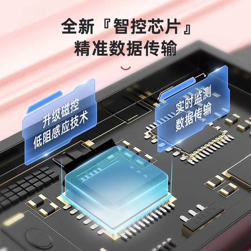 Веревка -Бесплатная пропуск веревки фитинга Fitness Sports Girl для взрослых Специальное счетное счетное сжигание жира Гравитационная грузовая нагрузка веревка