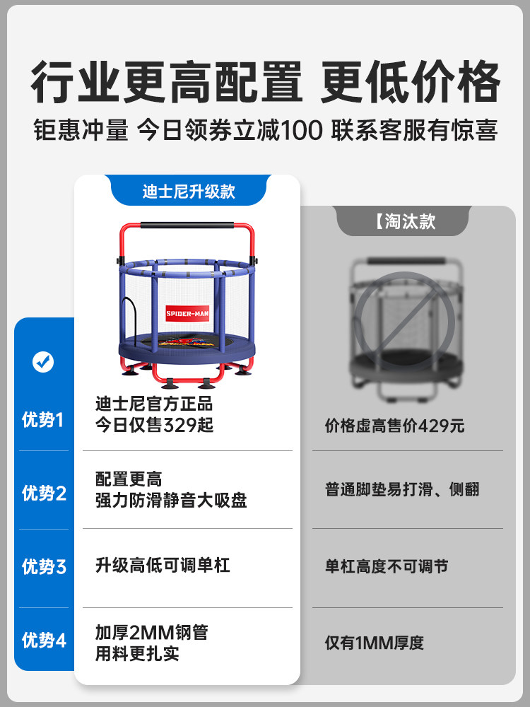 Disney Trampoline for Home Use, Children's Indoor Baby Trampoline, Small Family Trampoline with Protective Net, Kids' Bouncy Trampoline