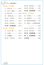 2021 Primary School Students Precision Key Points Difficulty Interaction Manual Letter Word Phrases Chapter Sixth-grade Books 6 Grade People Teach Edition RJ Elementary School Language Xinjiang Young Peoples Publishing House Student Word Full solution