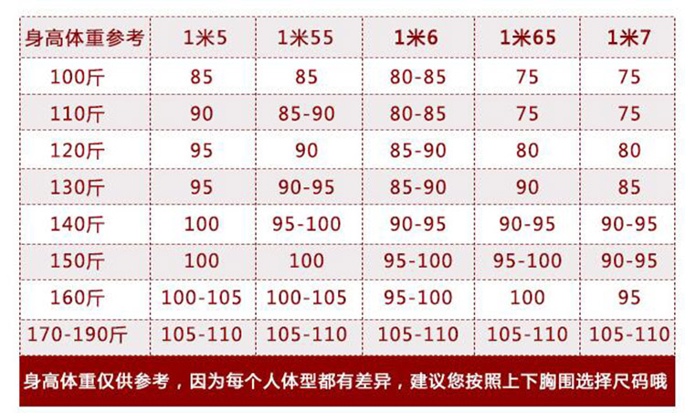 Cộng với phân bón XL áo ngực trung niên Không có vòng thép phía trước khóa cotton mỏng mùa hè kiểu vest béo áo ngực triumph