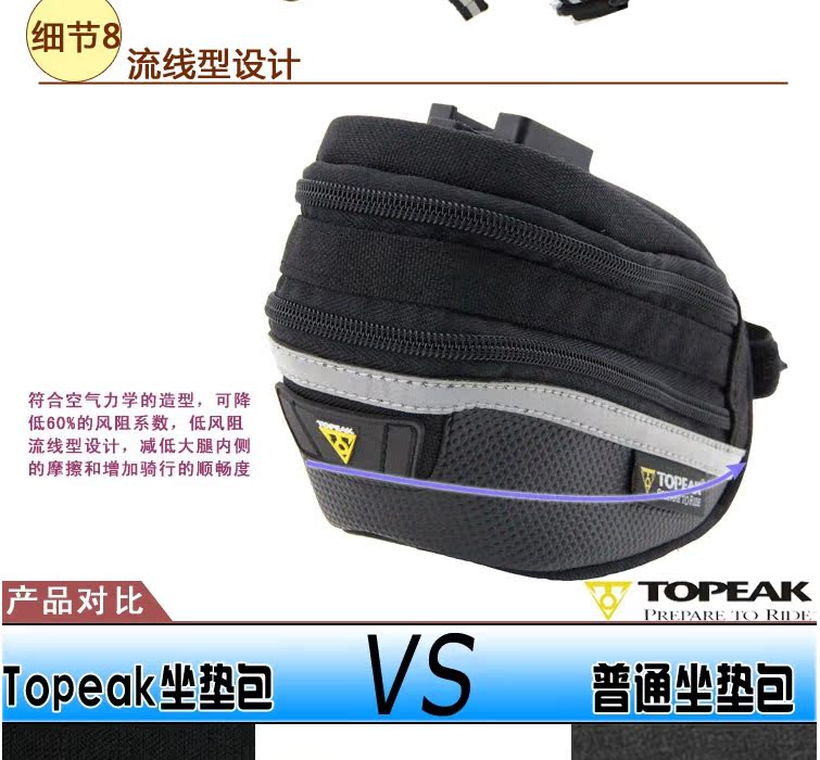 Sacoche pour vélo TOPEAK - Ref 2213749 Image 28