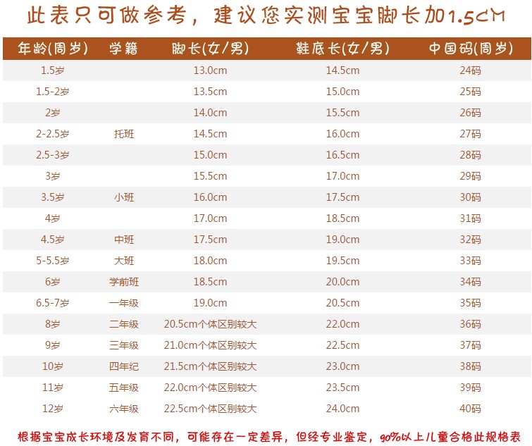Pantoufles enfants en autre pour printemps - semelle caoutchouc antidérapant - Ref 1003729 Image 31