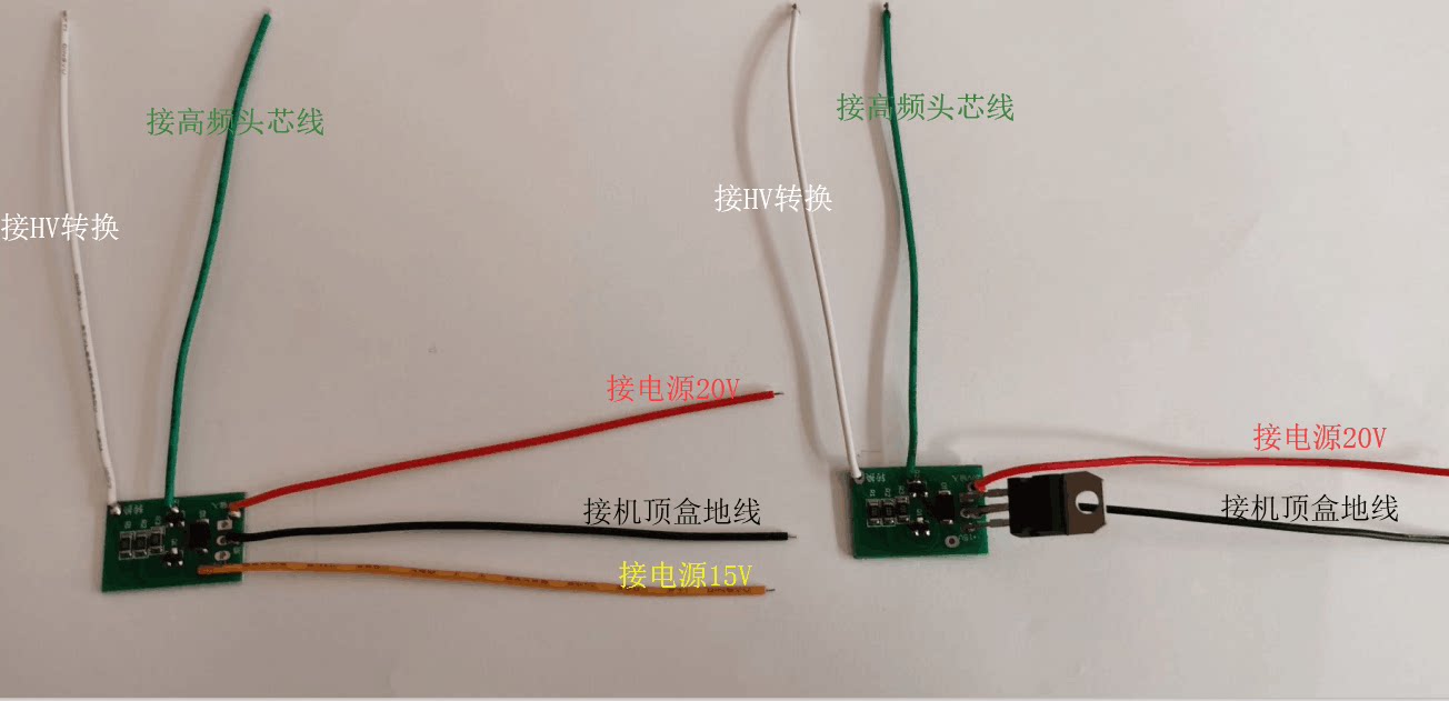 The problem of the lack of polarisation of the lack of programs by the small and small number of households