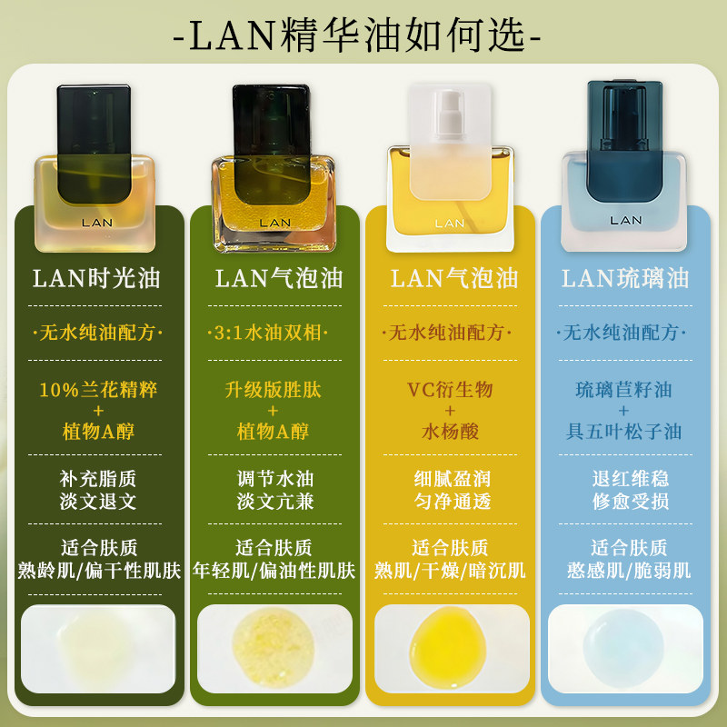 LAN兰的时光油:解锁逆龄密码,让你的肌肤喝饱水!-精华油-淘宝好物网