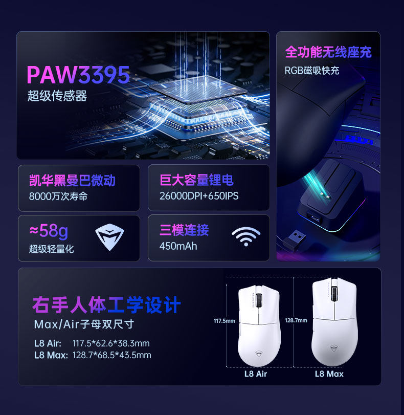 Machenike/机械师L8Max星闪鼠标PAW3395三模8K轻量化吃鸡电竞游戏电脑鼠标插图2