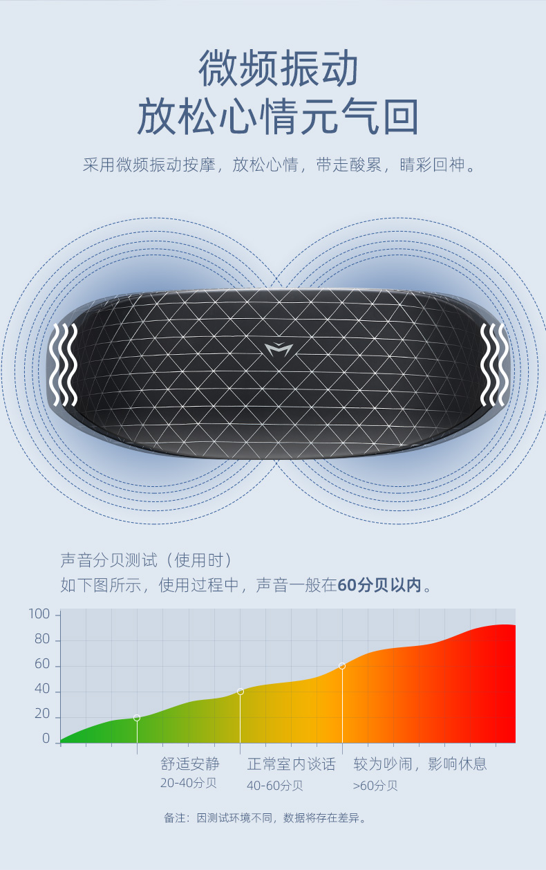 CHENIKE机械师 眼部按摩仪 气囊按压+振动+热敷 图9