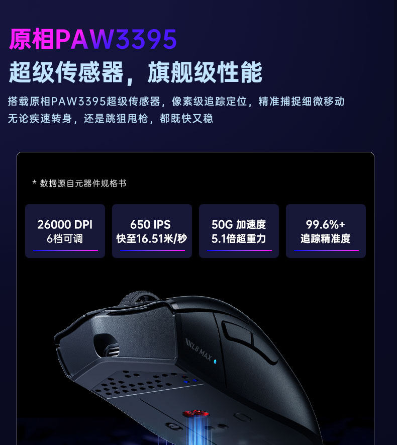 Machenike/机械师L8Max星闪鼠标PAW3395三模8K轻量化吃鸡电竞游戏电脑鼠标插图3