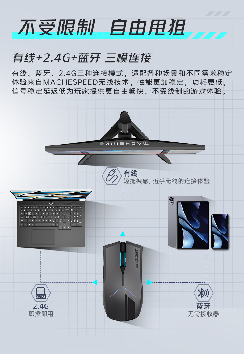 Machenike/机械师M721Pro无线游戏鼠标电竞游戏专用长续航RGB办公电脑滑鼠插图12