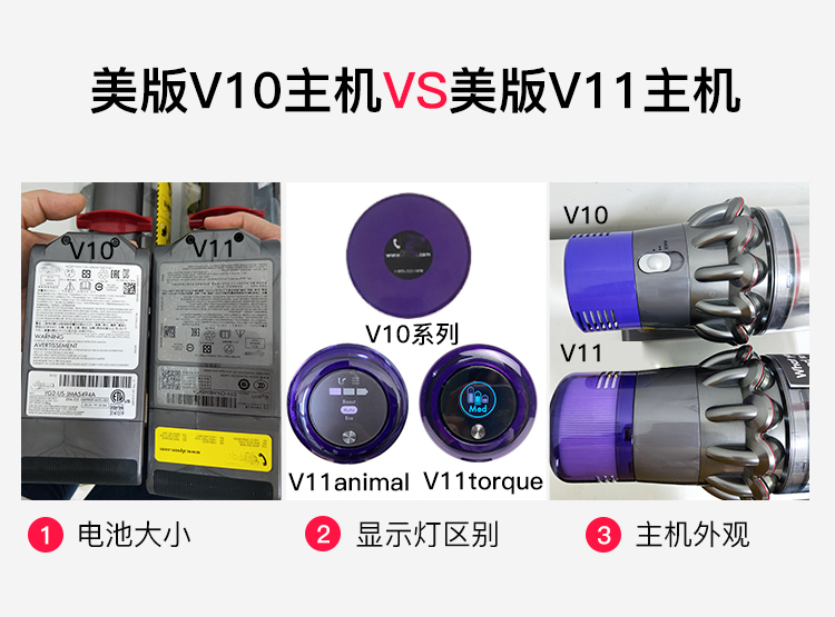 Dyson Dyson V7 V8 nâng cấp V10 V11 máy hút bụi không dây cầm tay tuyệt đối - Máy hút bụi robot hút bụi medion