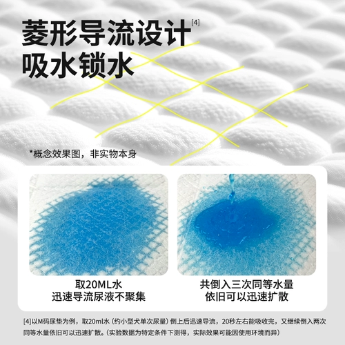 Охлаждающий дезодорант, пеленка, хорошо впитывает воду, увеличенная толщина, 100 штук