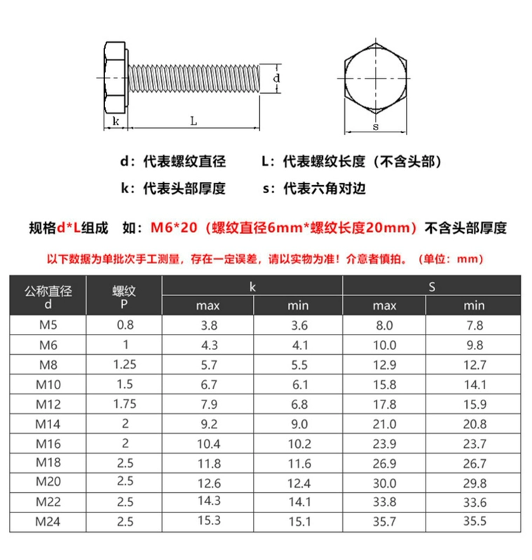 bu lông con tán Vít lục giác ngoài loại 12.9, bu lông, ốc vít cường độ cao, vít và đai ốc mở rộng, M4M5M6M8M12M14 đai ốc bù loong con tán