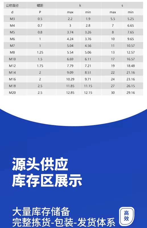 vít Bộ đai ốc lục giác bên ngoài bu lông cường độ cao 12,9 cấp phụ kiện đầy đủ M5M6M8M10M12M14M16 đinh núp vít nở sắt
