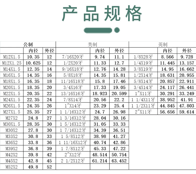 Mối nối chuyển tiếp hệ mét ống dầu áp suất cao Dây thủy lực bên trong mạ kẽm đến dây bên ngoài Khớp chuyển đổi góc uốn thẳng