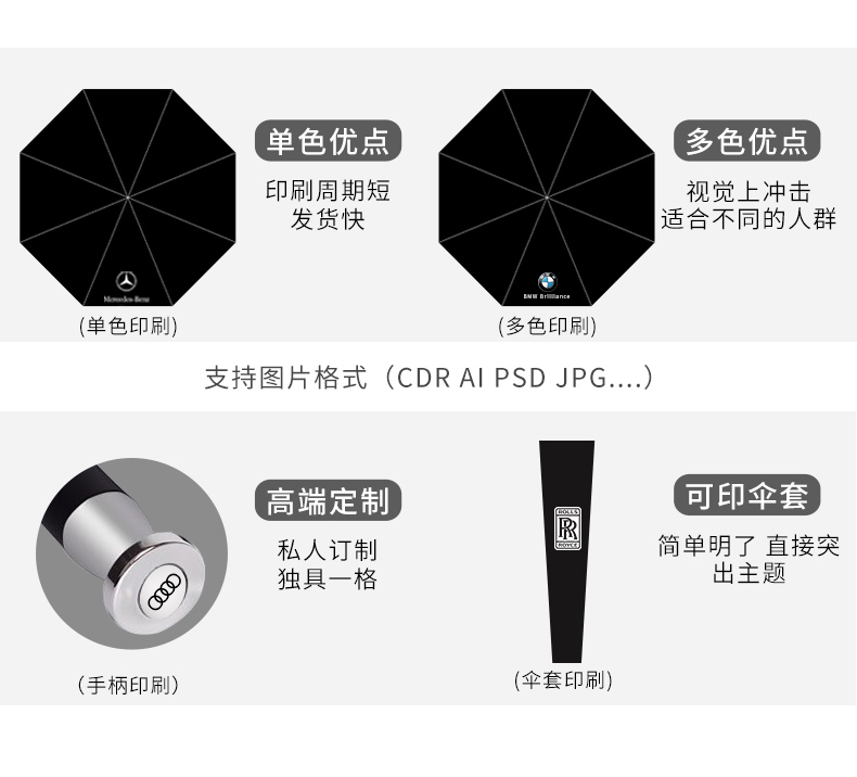 晴之缘 劳斯莱斯LOGO定制款半自动雨伞 8骨伞 图5
