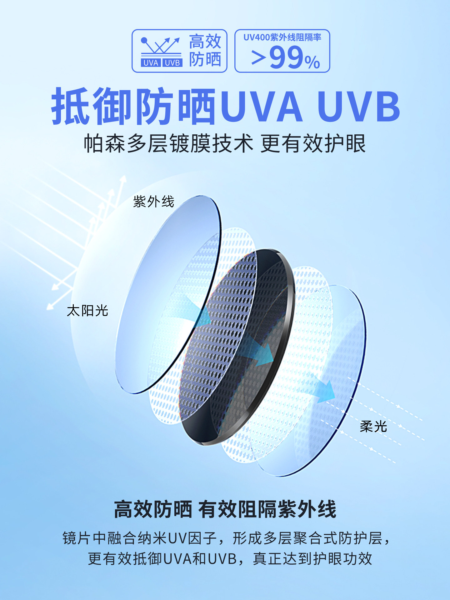 Parson Polarized Sunglasses for Men, Fashionable and Trendy, Suitable for Drivers, Driving, Sun Protection, Uv Protection Pz8267