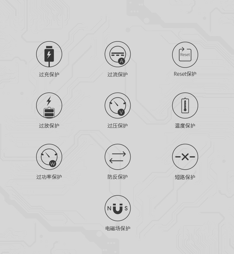 罗马仕 LED屏幕显示 20000毫安充电宝 图11
