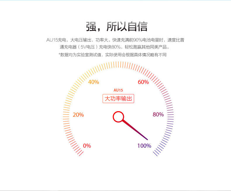 chargeur ROMOSS 2.4A, 2A - Ref 1299669 Image 10