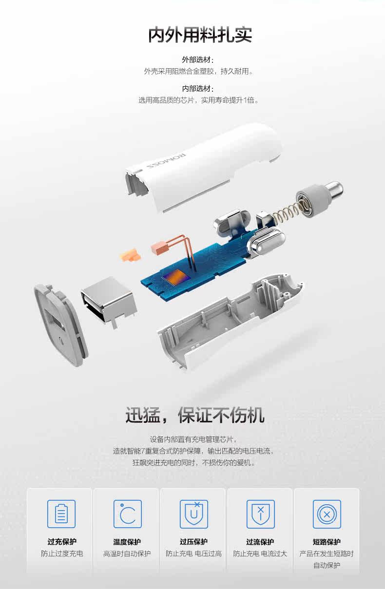 chargeur ROMOSS 2.4A, 2A - Ref 1299669 Image 13