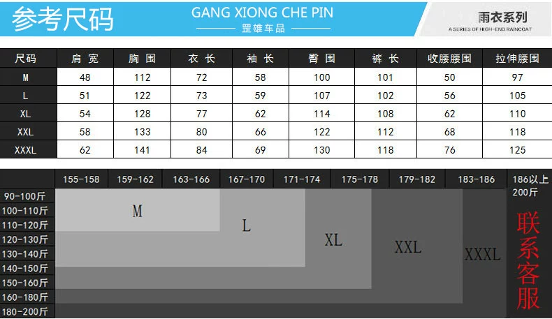 Áo mưa Motoboy thiết bị đi xe máy thiết lập nam giới xe máy du lịch đầu máy áo mưa chống mưa mưa hiệp sĩ áo mưa găng tay cụt ngón đi xe máy
