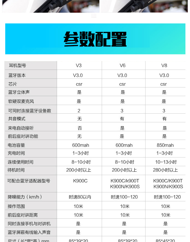 Mũ bảo hiểm xe máy Weimaitong V3 V8 V8 Tai nghe Bluetooth tích hợp bộ điều hướng k-line bộ điều hợp chống nước - Xe máy Rider thiết bị dụng cụ bảo vệ đầu gối