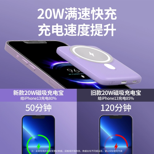 Магнитный беспроводной блок питания 20 Вт, сверхбыстрая зарядка, аккумулятор большой емкости 10000 мАч, ультратонкий компактный портативный аккумулятор 6000, подходит для Apple 13, Huawei vivo, flash charge, iphone 12, Xiaomi xr