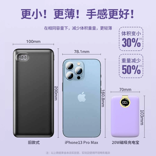 Магнитный беспроводной блок питания 20 Вт, сверхбыстрая зарядка, аккумулятор большой емкости 10000 мАч, ультратонкий компактный портативный аккумулятор 6000, подходит для Apple 13, Huawei vivo, flash charge, iphone 12, Xiaomi xr