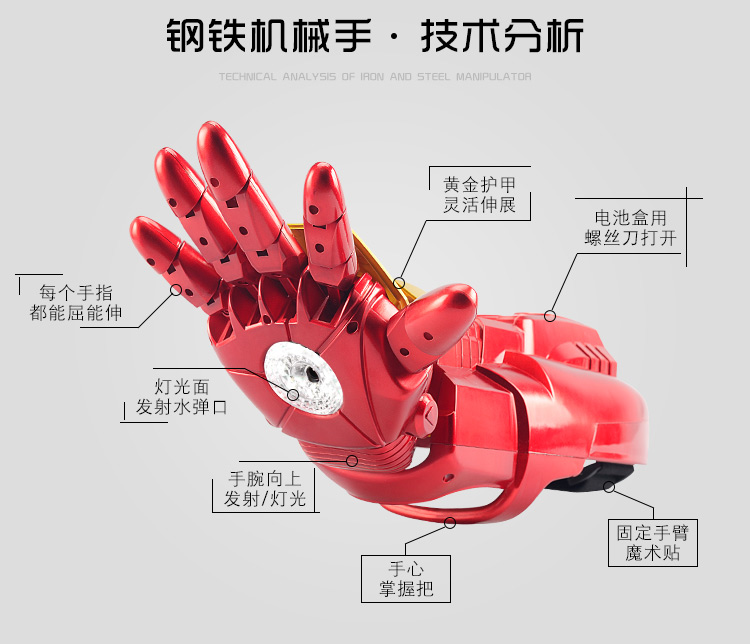 Trẻ em Iron Man Cánh tay robot Đồ chơi Súng Cậu bé Lấy điện Súng nước Lianfa có thể phóng đạn tinh thể đồ chơi trẻ em xuất khẩu