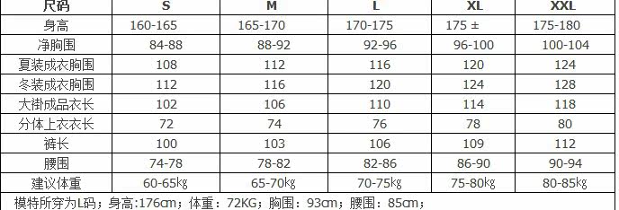 Tenue infirmière - Ref 1858251 Image 31