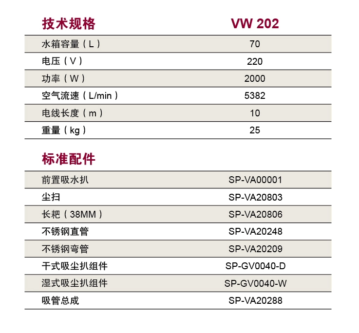 Máy hút bụi Liqi Advanced Weiba VW202 Máy hút bụi khô và ướt 70L ướt và khô - Máy hút bụi 
