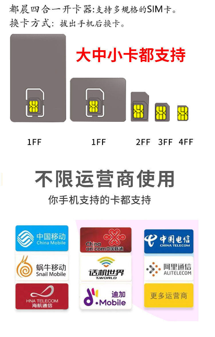 Android and Apple Store Card Inserter Is Universal for All Sizes of Cards, Quick Insertion and Removal