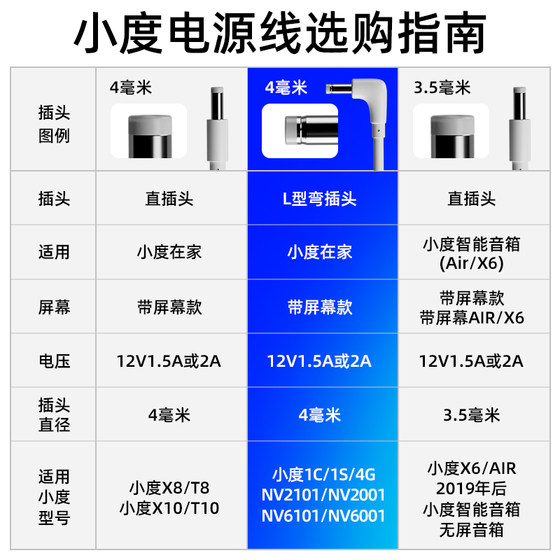 12V1A Xiaodu at home 1s/1c power adapter Xiaodu pro smart audio King Kong power cord transfer wiring AIPro charger charging head Baidu speaker cable original 12V2A