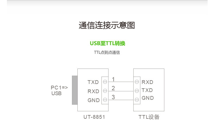 Hub USB - Ref 366226 Image 11