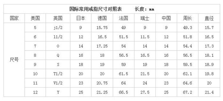 Bague mixte en Alliage argent plaque plaque or - Ref 3086382 Image 25