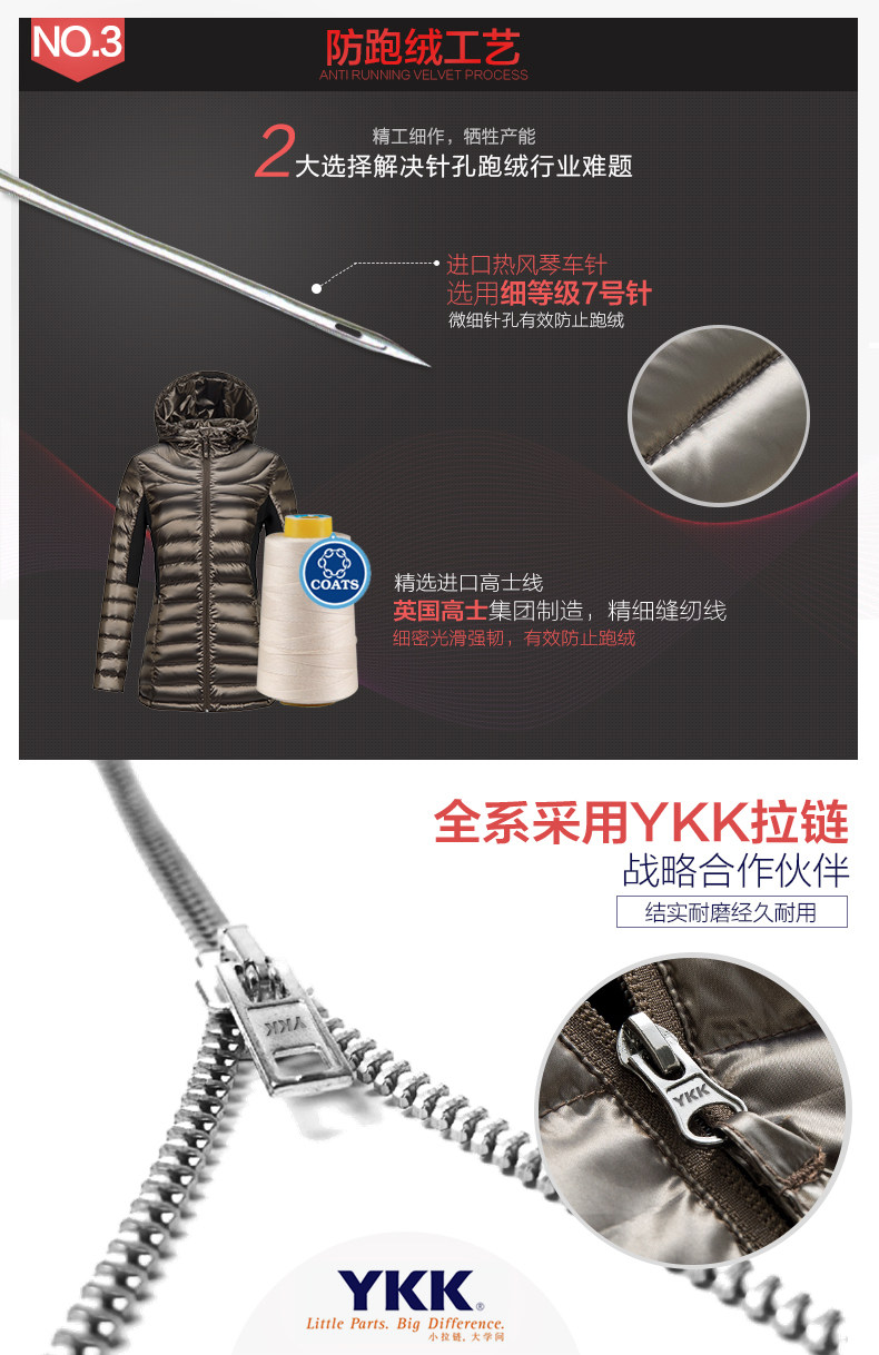 龙狮戴尔 LONSDALE  90%白鸭绒女士连帽羽绒服 图5