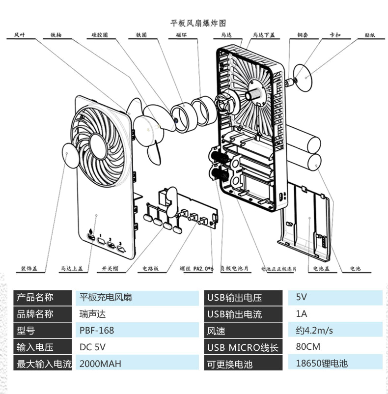 Ventilateur USB - Ref 407975 Image 10