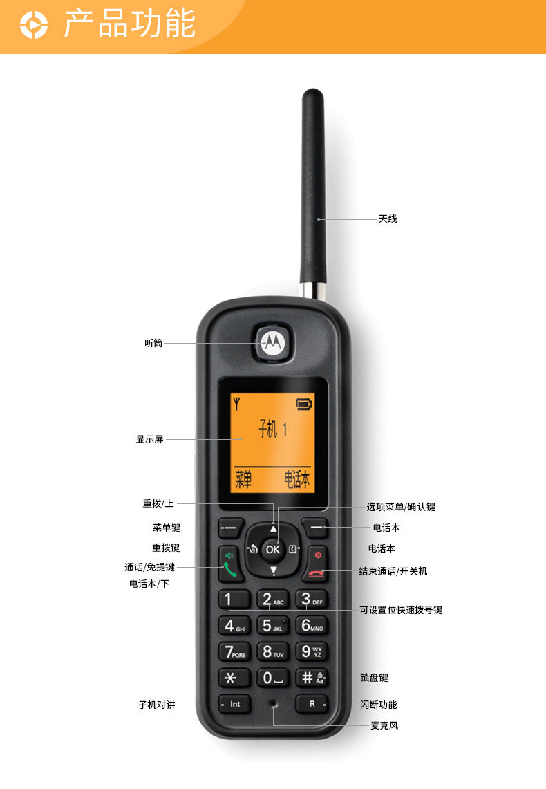 Motorola O2C MS (12) .jpg