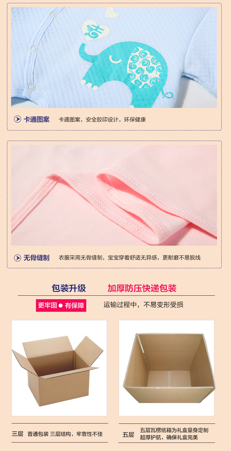 Coffret cadeau pour nouveau-né - Vêtements + Accessoires - Ref 1978508 Image 14