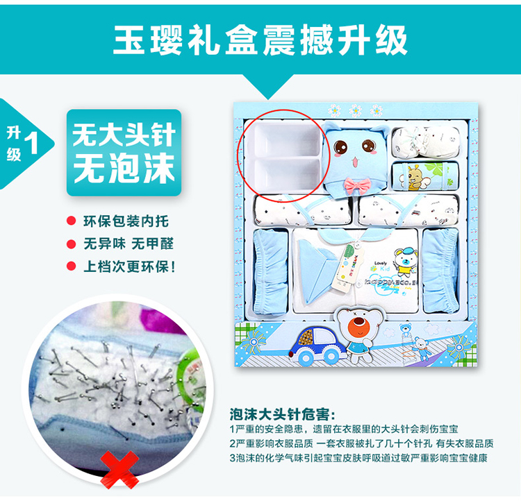 Coffret cadeau pour nouveau-né - Vêtements + Accessoires - Ref 1978489 Image 9