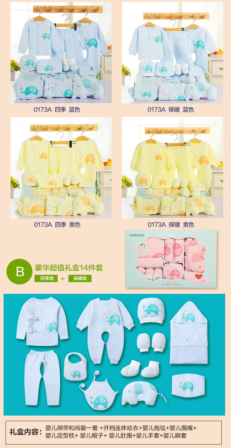 Coffret cadeau pour nouveau-né - Vêtements + Accessoires - Ref 1978508 Image 8