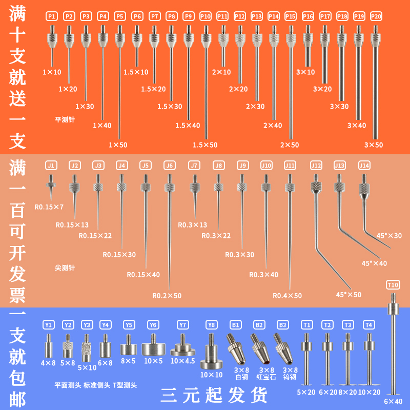 Percentile Flat probe Stylus tip probe Micrometer probe Altimeter Stylus altimeter Stylus Flat probe